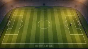 xG y PPDA aplicados a LaLiga: guía del analista